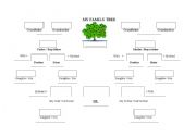 MY FAMILY TREE