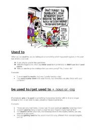 English Worksheet: USED TO (vs. be used to/get used to)