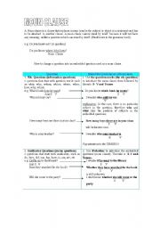 English Worksheet: Noun Clause vs questions grammar-guide Exercise