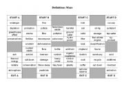 Environment definition maze