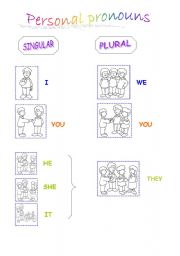 English Worksheet: personal pronouns