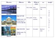 English Worksheet: compare attractions in Brighton