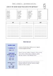 English Worksheet: Past simple regular pronunciation