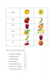 English Worksheet: like-dont like