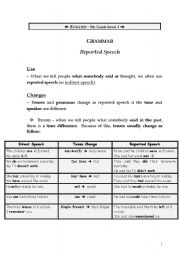 English Worksheet: Reported speech