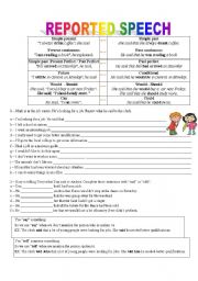 English Worksheet: Reported Speech