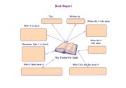 English Worksheet: book report organiser