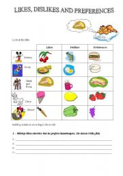 English Worksheet: Likes, dislikes and preferences