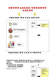 English Worksheet: countable and uncountable