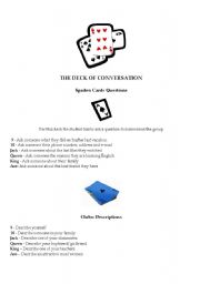 English Worksheet: The deck of conversation