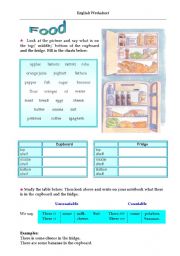 English Worksheet: Food 