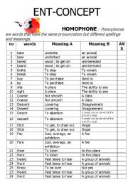 English Worksheet: Homophone