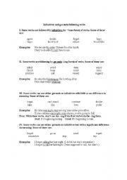 English Worksheet: Infinitives and gerunds following verbs