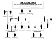 English Worksheet: The Family Tree Practicing