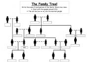 English worksheet: The Family Tree Practicing