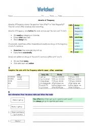 English Worksheet: Adverbs of frequency