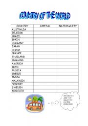 English Worksheet: COUNTRY