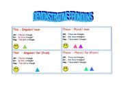 Demonstrative pronouns