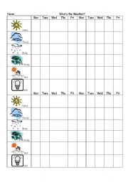 Elementary Weather Chart