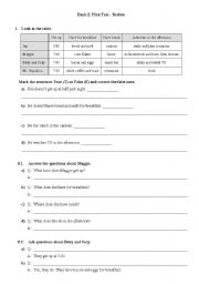 English worksheet: Review for the Simple Present Tense