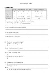 English Worksheet: Review for the Simple Present Tense