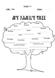 English Worksheet: Family tree