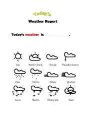 weather