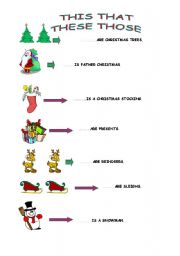 christmas demonstratives