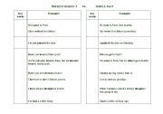 English Worksheet: Present Perfect vs. Simple Past