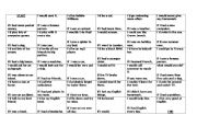 English Worksheet: if sentences domino game