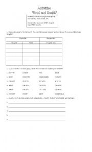 English Worksheet: food and health