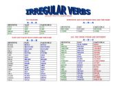 Irregular Verbs