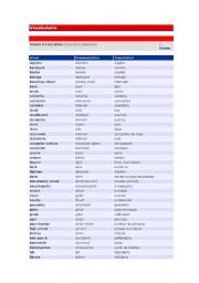 English Worksheet: vocab school