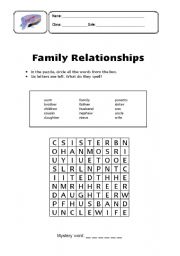 English Worksheet: family relations