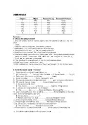 English Worksheet: Pronouns