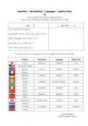 nationalities and countries