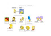 English Worksheet: THE SIMPSONS - FAMILY TREE