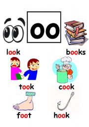 English Worksheet: OO poster