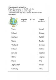 Countries and nationalities