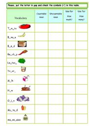 English Worksheet: countable and uncountable noun