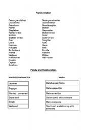 English Worksheet: Family relations