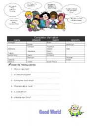 English Worksheet: Countries