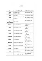 English Worksheet: JOBS: vocabulary and crossword