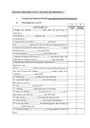 English Worksheet: Forecast futuristic facts, fictions and fantasies.