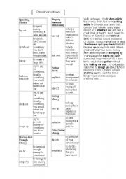 English Worksheet: Phrasal Verbs Money