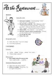 English Worksheet: At the Restaurant