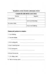 English worksheet: Negatives in the Present Continuous