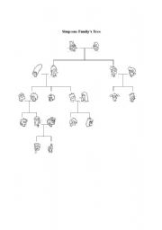 English Worksheet: Simpsons Familys Tree