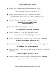 English worksheet: Sumary of reported speech