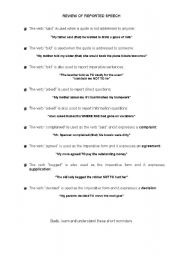 English Worksheet: Sumary of reported speech